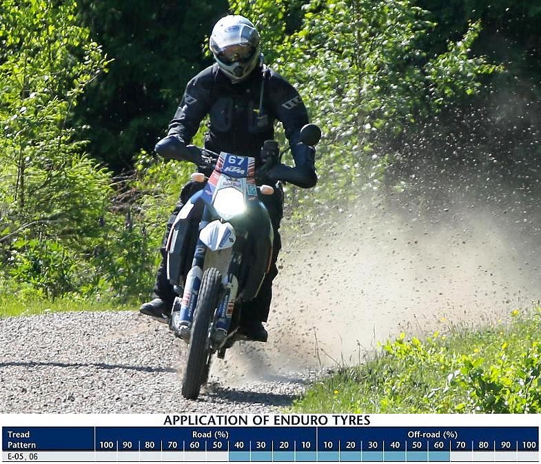 Mitas 120/90 - 17 64S E-07 M S pneu arrière - Pneus Moto