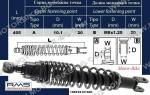 АМОРТИСЬОР ЗАДЕН ЗА ЯМАХА  X-MAX 400 13-15 10/8/405мм